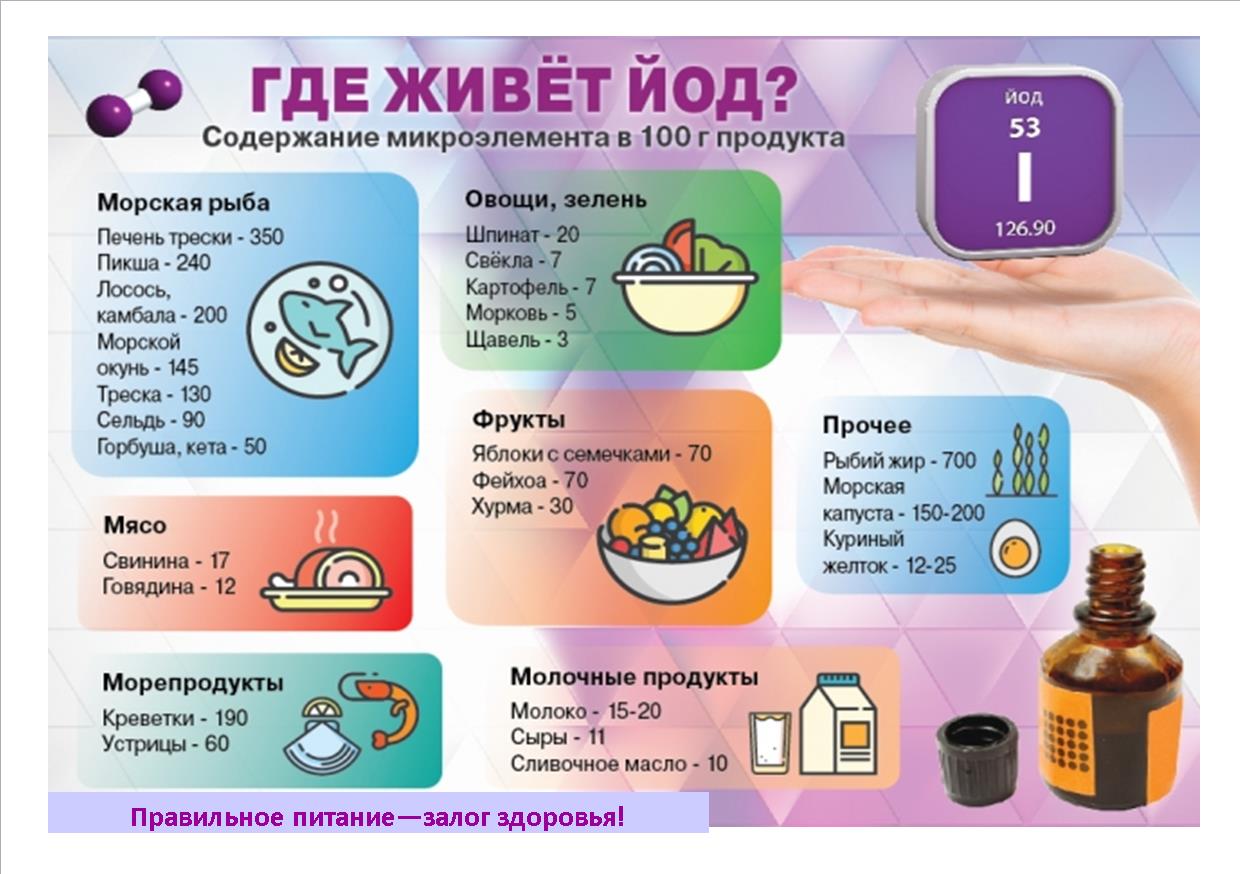 Профилактика 6